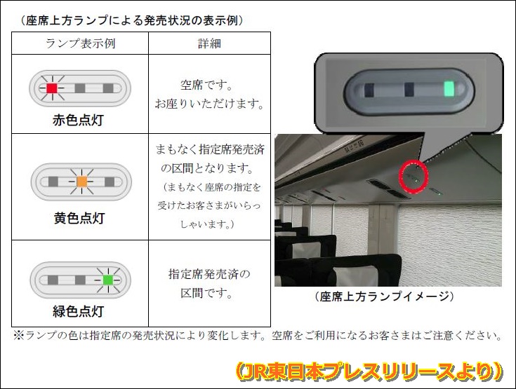 Jr東日本 常磐線特急に新たな着席サービス 特急料金を導入 Kqtrain Net 京浜急行 Jr東日本 常磐線特急に新たな着席サービス 特急料金を導入 Kqtrain Net 京浜急行
